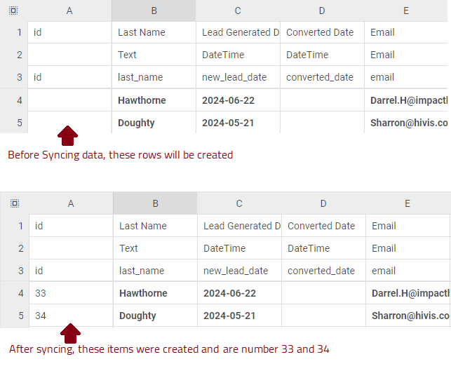 Two cases of rows, one before sync with no ID and one after sync with IDs populated